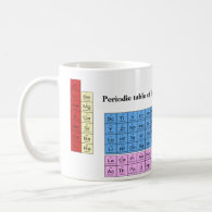 Periodic table of the elements - mug