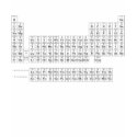 Periodic Table of the Elements t-shirts