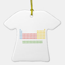 Periodic table ornament