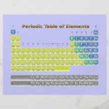 Periodic Table Personalized Flyer