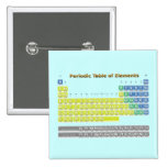 Periodic Table Pins