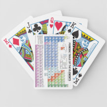 periodic table playing cards