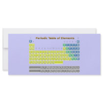 Periodic Table Custom Rack Card