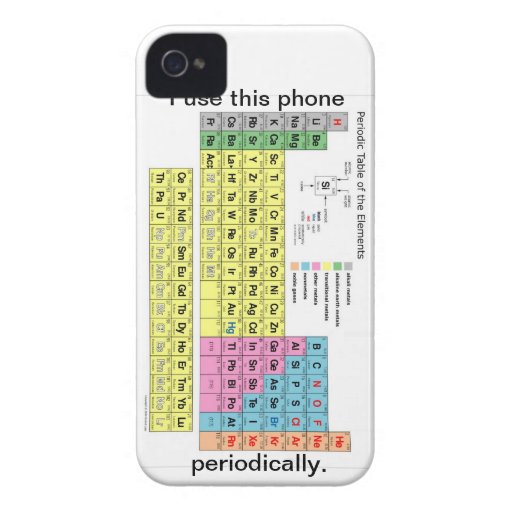 Periodic table science phone iPhone 4 case Zazzle