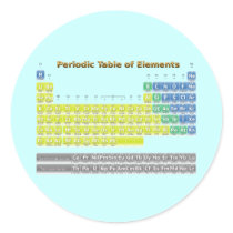Periodic Table stickers
