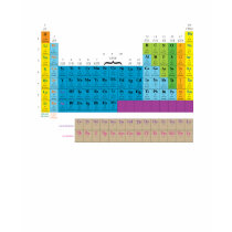 periodic-table t-shirts by Lizzadactyl periodic-table t-shirts