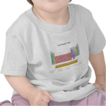 Periodic Table Tshirts