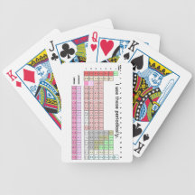 Periodically Deck Of Cards