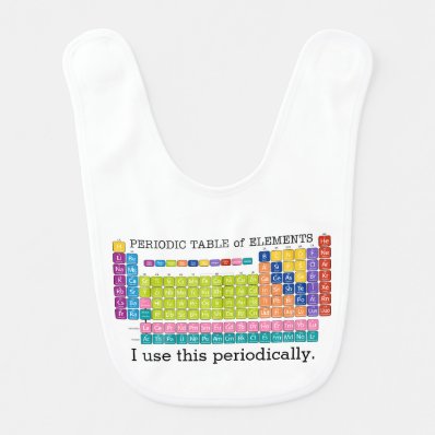 Periodically Periodic Table of Elements Bib