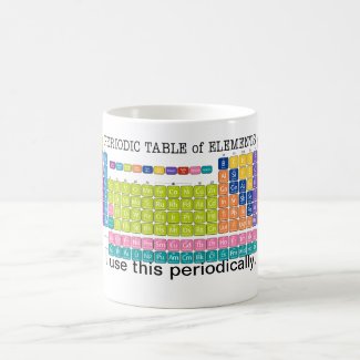 Periodically Periodic Table of Elements Classic White Coffee Mug