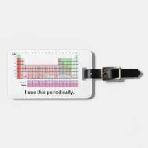 Periodically Tags For Bags