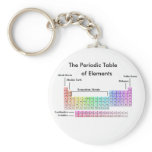 PeriodicTable, The Periodic Table , of Elements Keychain