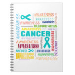 Peritoneal Cancer Awareness Collage Notebooks