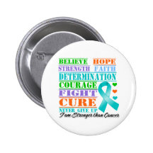 Peritoneal Cancer Believe Strength Determination Pins
