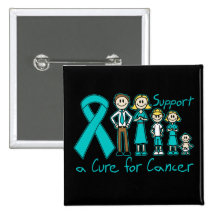 Peritoneal Cancer Family Support A Cure Pinback Button