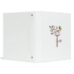 Periwinkle Blossoms Raw Food binders