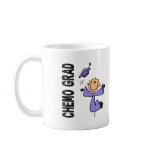Periwinkle CHEMO GRAD 1 (Stomach Cancer) mugs