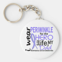 Periwinkle For Hero 2 Dad Esophageal Cancer Keychains