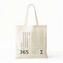 Perpetual Calendar 2100 Bag by sjaros Perpetual Calendar 2100 Bag