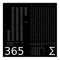 Perpetual Calendar 2100 Poster posters