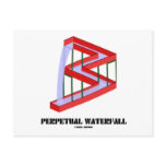 Perpetual Waterfall (Optical Illusion) Post Cards