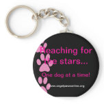 Personal Products Keychains
