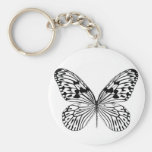 PERSONALIZED DESIGNS KEY CHAIN