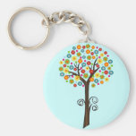 PERSONALIZED DESIGNS KEY CHAINS