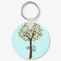PERSONALIZED DESIGNS keychains by PerGis_NOSaints PERSONALIZED DESIGNS keychains