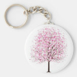 PERSONALIZED DESIGNS KEYCHAIN