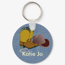 PERSONALIZED KeyChains