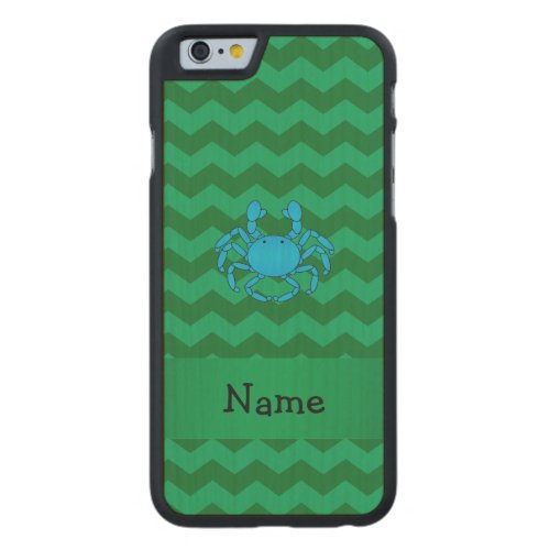 Personalized
