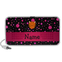 Personalized name tiger face black pink polka dots laptop speaker