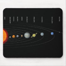 Perspective Solar System mousepads by Ryne800 Perspective Solar System mousepads