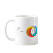 Perspectives mugs by toyota8 Perspectives mugs