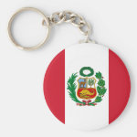 peru keychain r2946327d843f43c39db61152f7ac06a0 x7j3z 8byvr 150 Peru