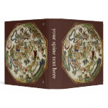 Petrus Apianus Celestial Map, 1540 Binder