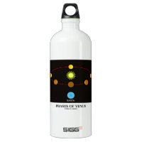 Phases Of Venus (Astronomy) SIGG Traveler 1.0L Water Bottle