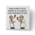 PHD proverb buttons by jimhartley PHD proverb buttons