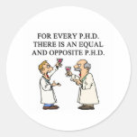 PHD proverb Stickers