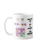 Phenotypes Way Of Appearing In Other Generations Mugs