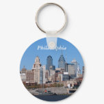 Philadelphia Skyline, Closeup