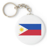 Philippine Flag Keychain