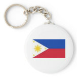 Philippine Flag Keychain