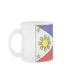 Philippine Flag (Mug)