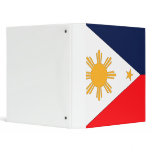Philippines(2) 3 Ring Binders