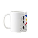 PHILIPPINES - Mabuhay Mugs