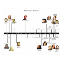 Philosophy Timeline posters by bobby77lee Philosophy Timeline posters