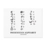 Phoenician Alphabet (Linguistics Cryptography) Postcards