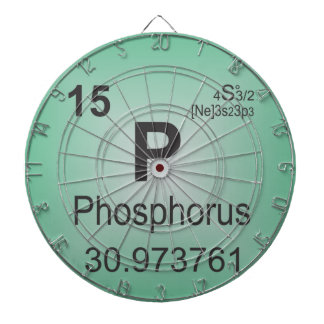 Phosphorus